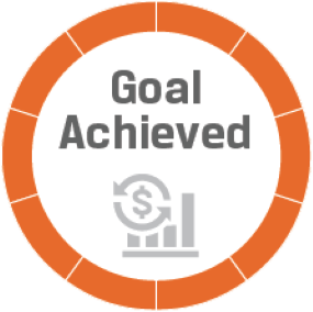 经济价值创造与分配