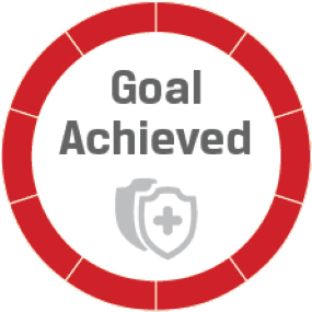 职业健康与安全