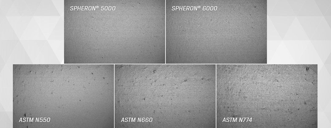 SPHERON solutions versus ASTM products