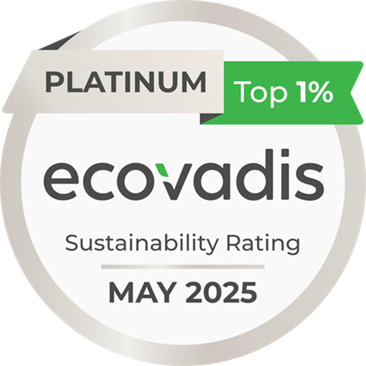 EcoVadis Platinum Rating