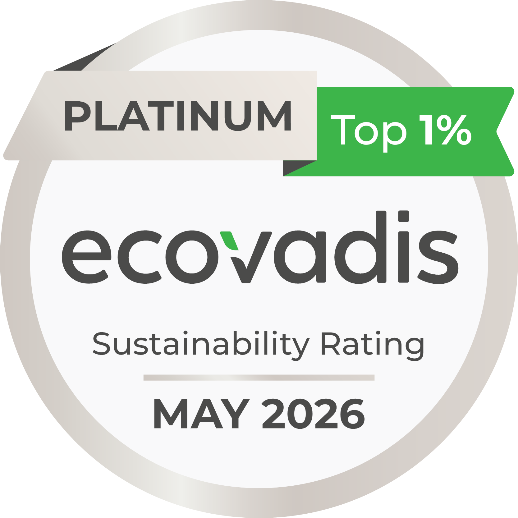 EcoVadis Platinum Rating 