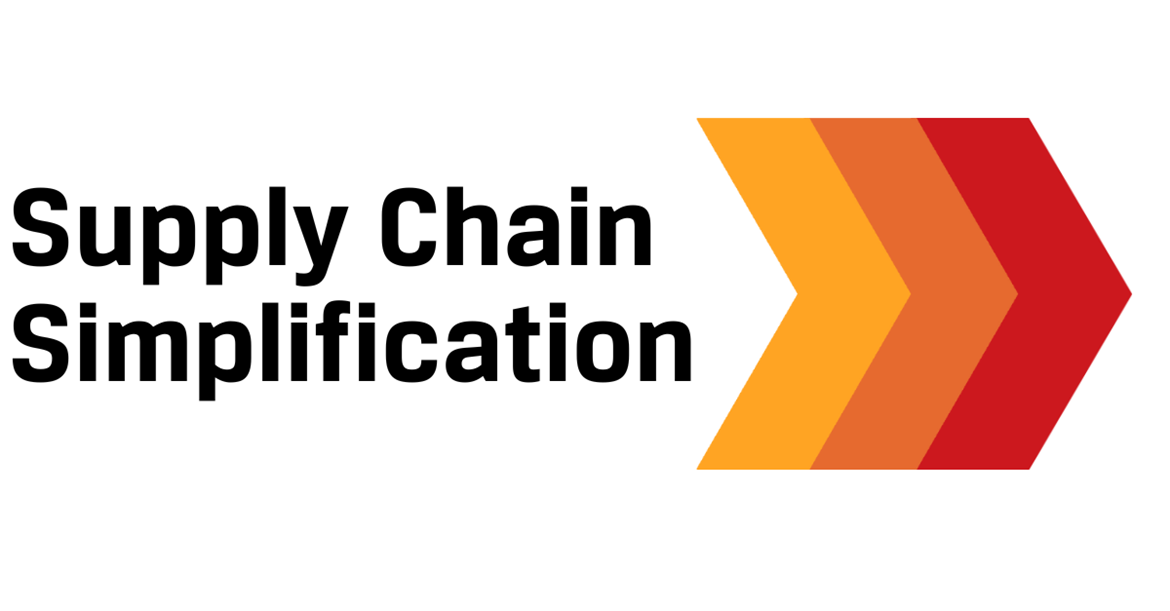 Supply Chain
