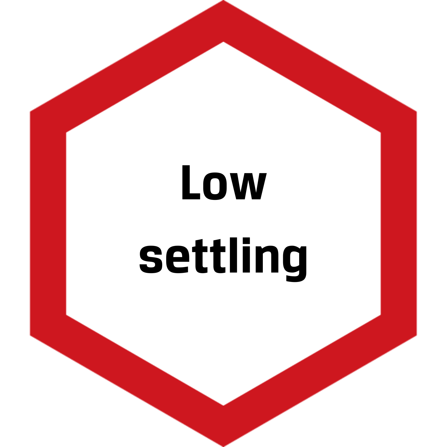 Low settling pigment dispersions