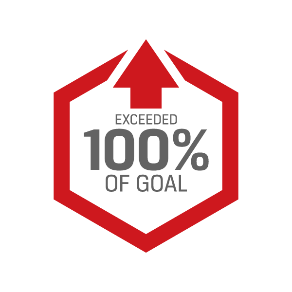 exceed goal
